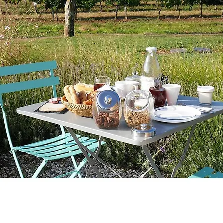 Bed & Breakfast Coup 2 Foudres